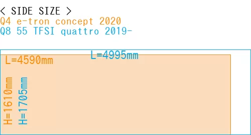 #Q4 e-tron concept 2020 + Q8 55 TFSI quattro 2019-